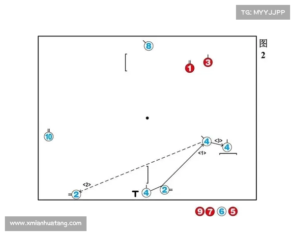 NBA强行快攻战术解析:提升进攻效率与防守反击的关键策略 NBA强行快攻战术解析:提升进攻效率与防守反击的关键策略