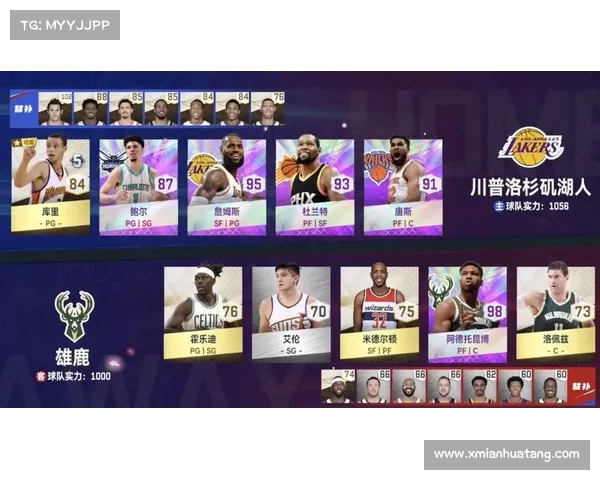 深度分析2025年NBA各队阵容特点与未来发展趋势